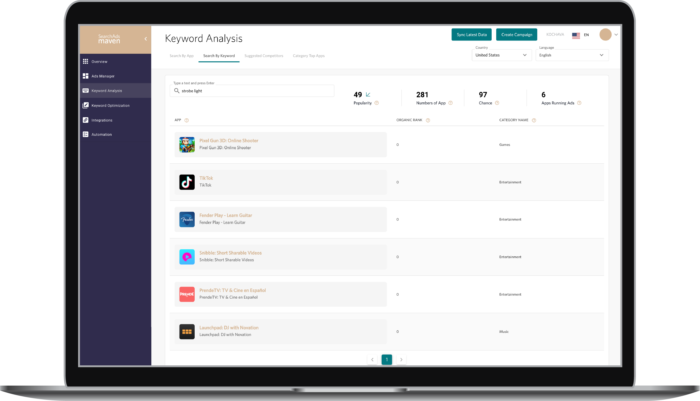 search ads maven keyword analysis page