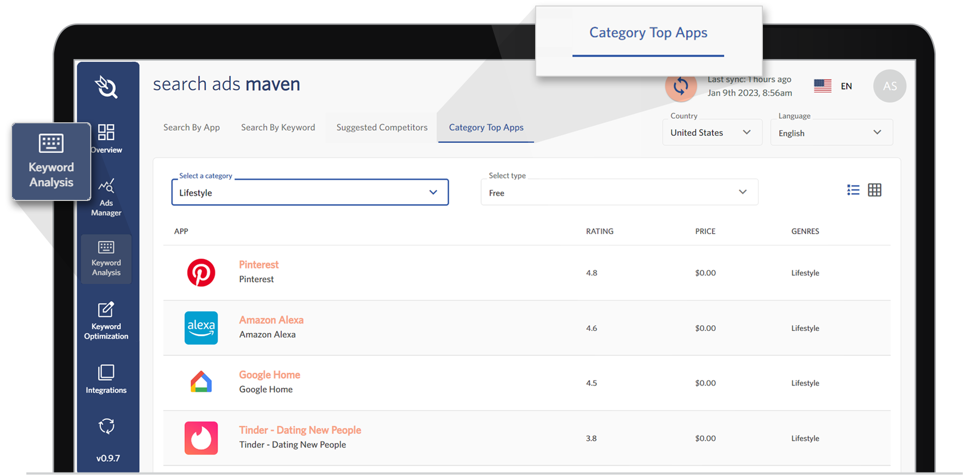 Search Ads Maven