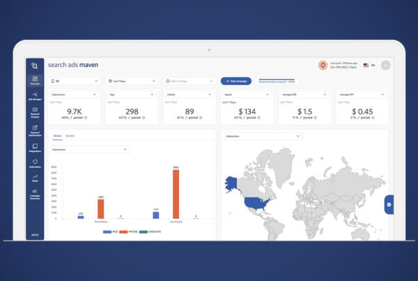 Search Ads Maven dashboard
